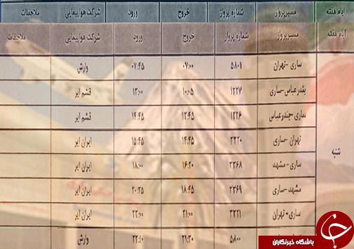 پرواز های شنبه 27 مهرماه فرودگاه های مازندران پرواز های شنبه 27 مهرماه فرودگاه های مازندران