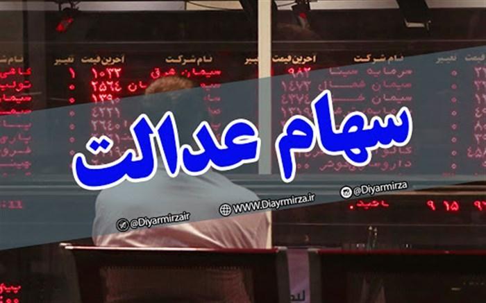 چرا قیمت سهام شرکت های سرمایه گذاری استانی متفاوت است؟