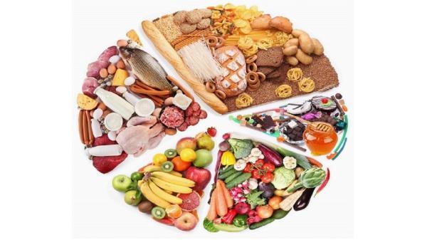 رفتار های درست و نادرست تغذیه ای در ایام نوروز رفتار های درست و نادرست تغذیه ای در ایام نوروز