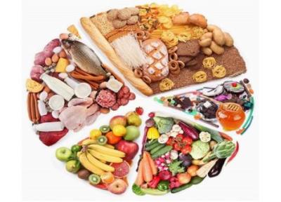 رفتار های درست و نادرست تغذیه ای در ایام نوروز
